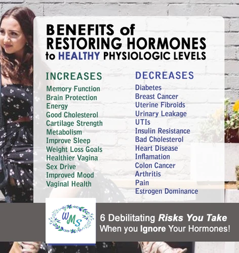 6 Debilitating Risks You Take When You Ignore Your Hormones!