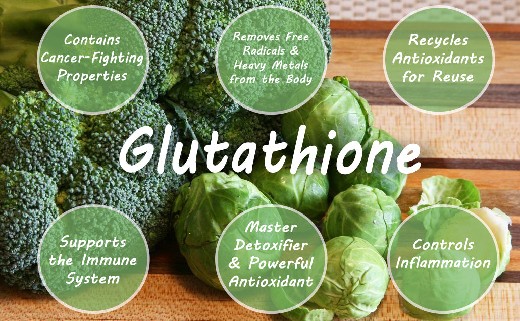 what are glutathione Injection Specialist in Beverly Hills, CA l glutathione benefit Let's talk
