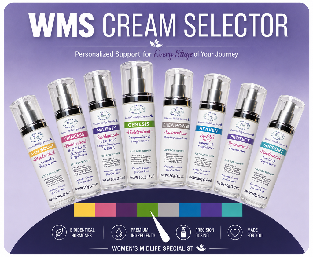 Cream Selector